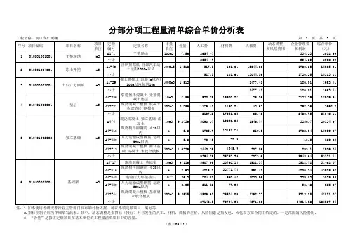 工程量清单综合单价分析表