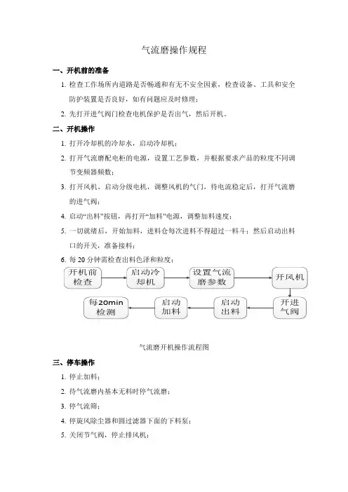 气流磨操作规程