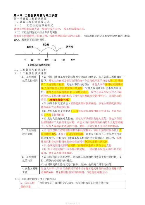 建设工程造价案例分析-第6章-工程价款结算与竣工决算