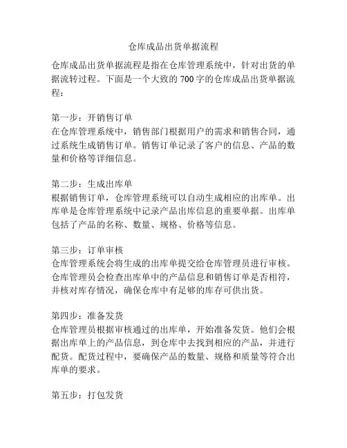 仓库成品出货单据流程