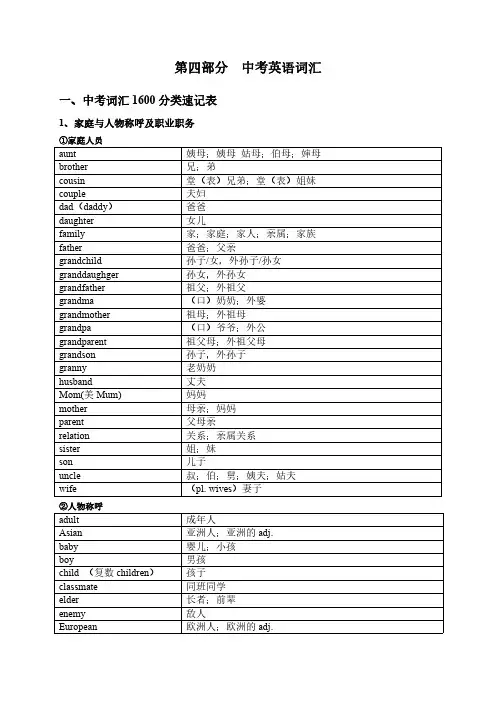 1600中考词汇分类速记表-打印版