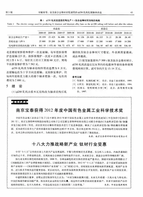 南京宝泰获得2012年度中国有色金属工业科学技术奖