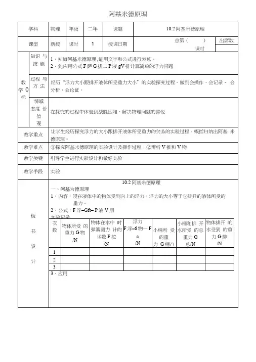 八年级物理下册102阿基米德原理教案(新版)新人教版.docx