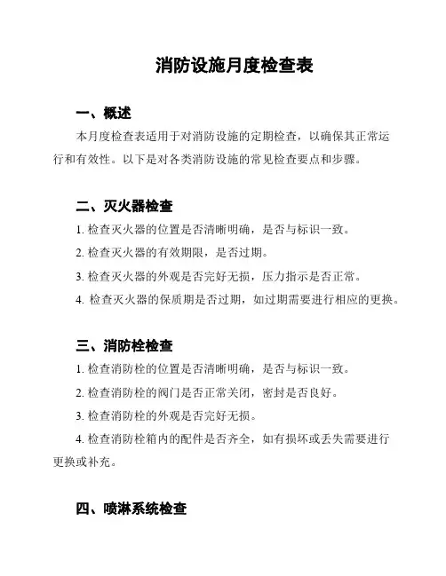 消防设施月度检查表