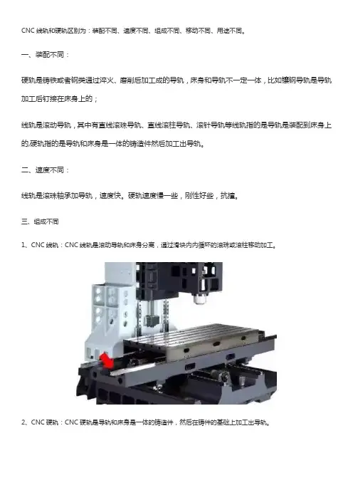 加工中心线轨和硬轨的区别【详解】