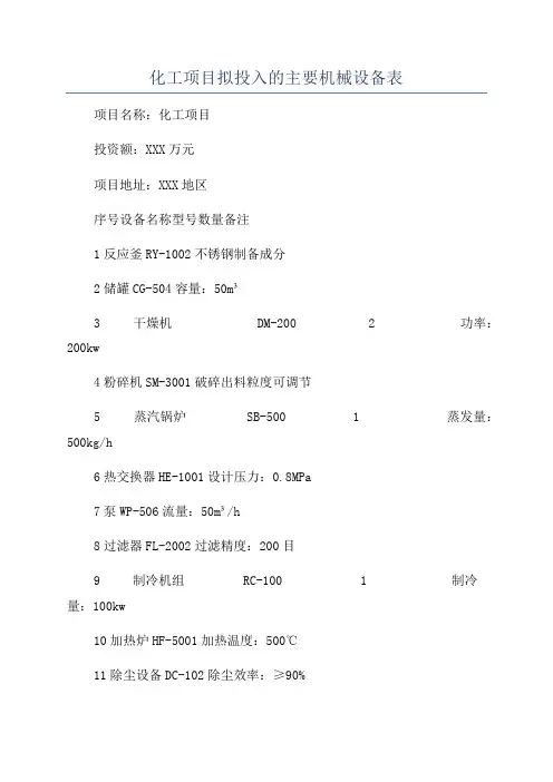 化工项目拟投入的主要机械设备表