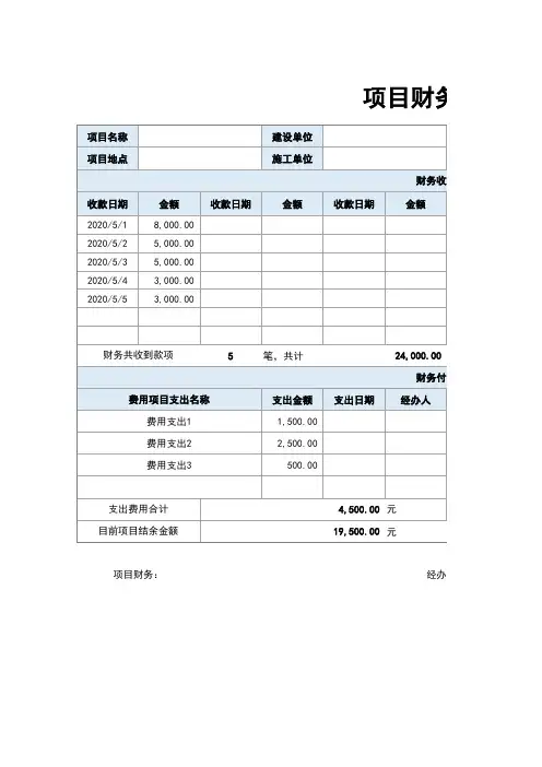 项目财务结算表(完美版)