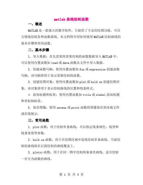 matlab曲线绘制函数