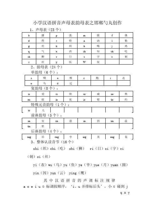 小学汉语拼音声母表、韵母表和整体认读表