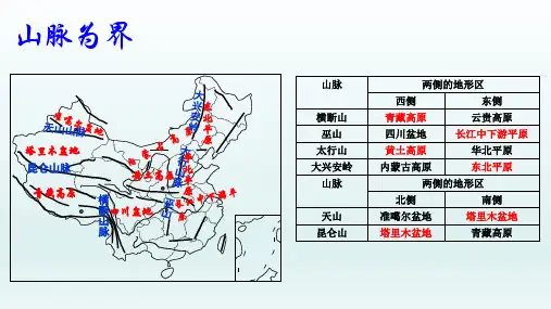 八年级地理上册  第二章中国的自然环境第一节地形和地势第1课时课件16-20