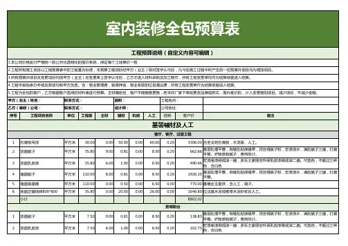 室内装修全包预算表格
