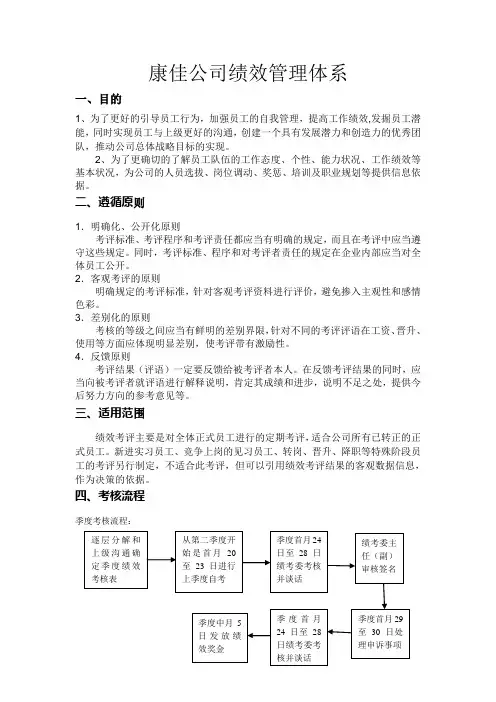 康佳集团绩效考核