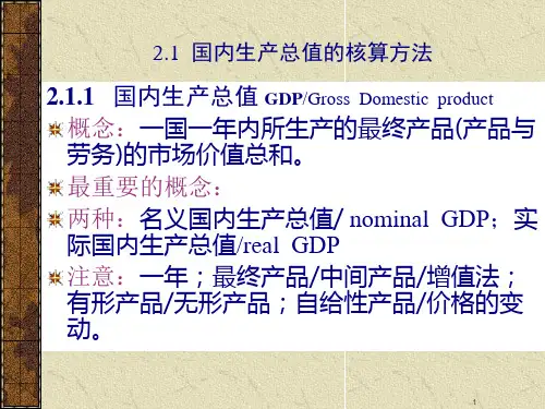 国民收入核算及方法26页PPT