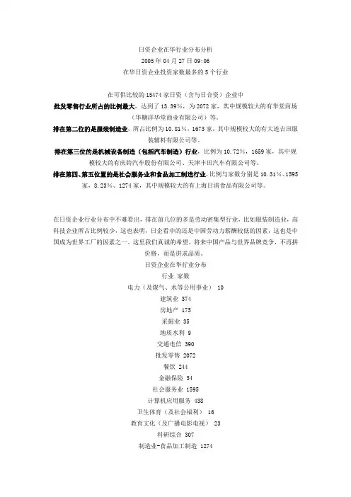 日企简介