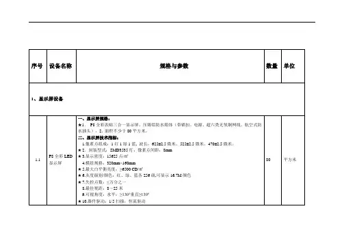 led显示屏控标参数