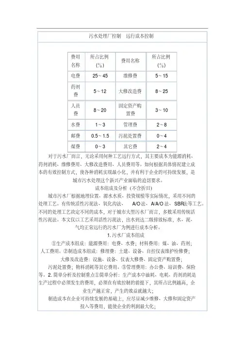污水处理厂控制运行成本控制