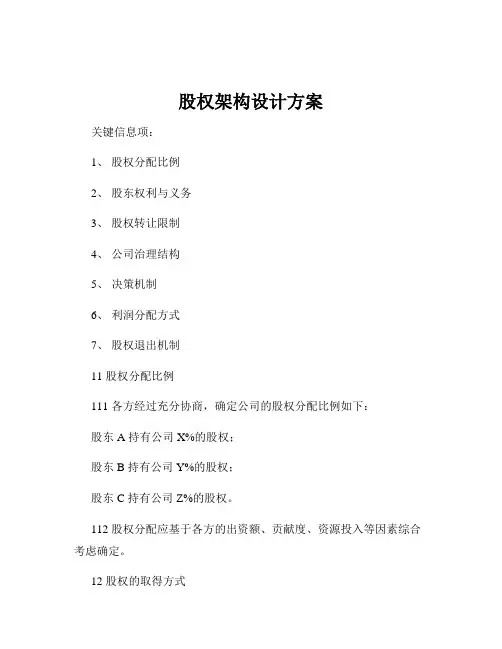 股权架构设计方案