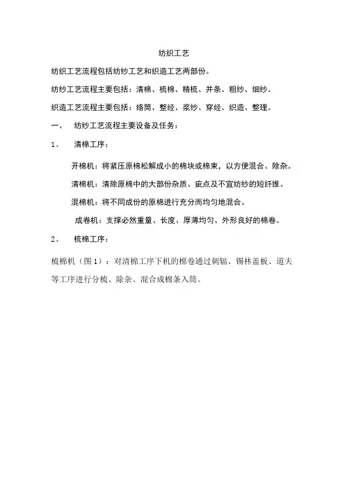纺织工艺流程