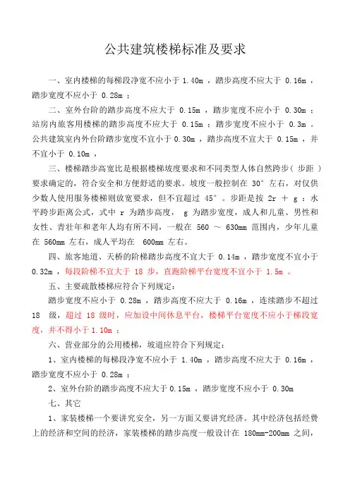 公共建筑楼梯行业标准及要求