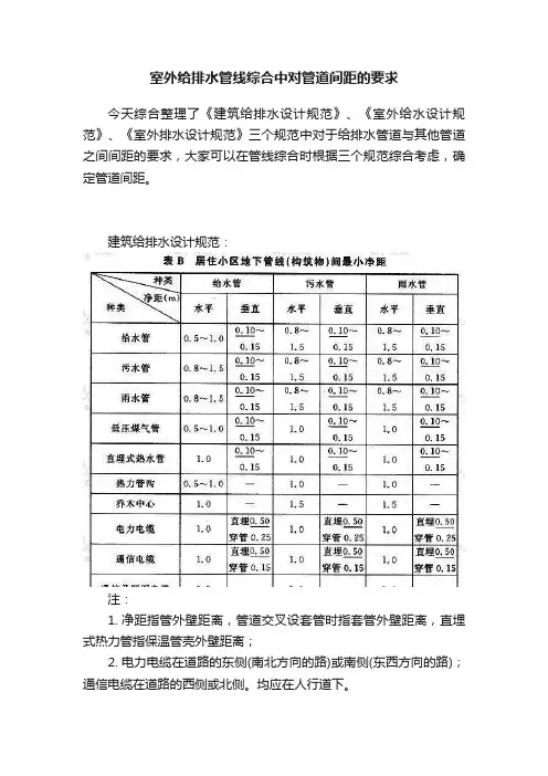 室外给排水管线综合中对管道间距的要求