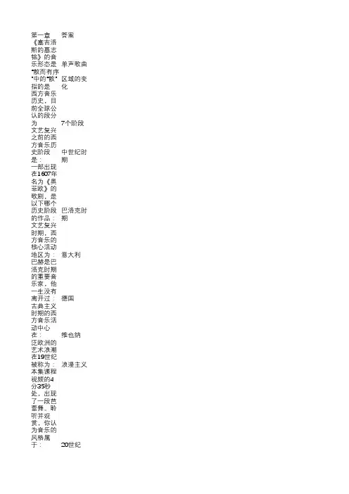 20世纪西方音乐