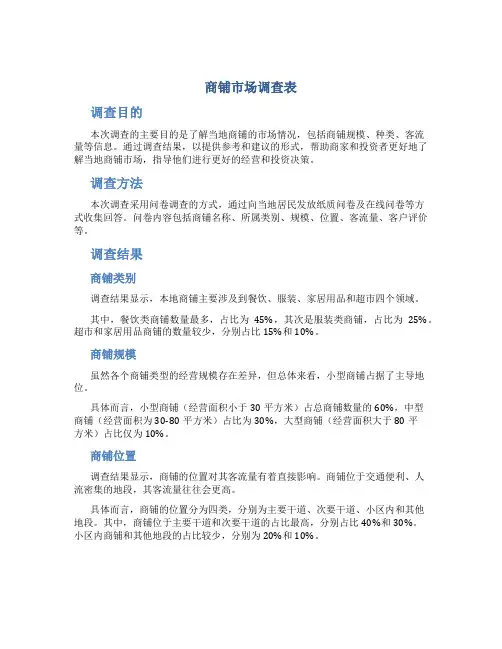商铺市场调查表