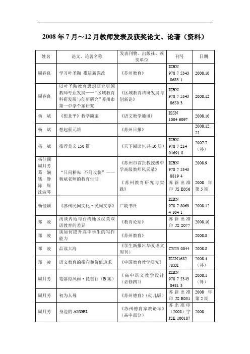 2008年7月～12月教师发表及获奖论文、论著(资料)