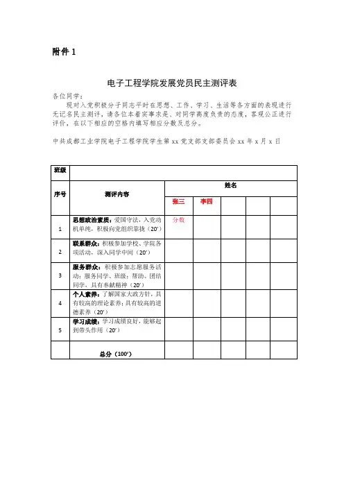 发展党员民主测评表