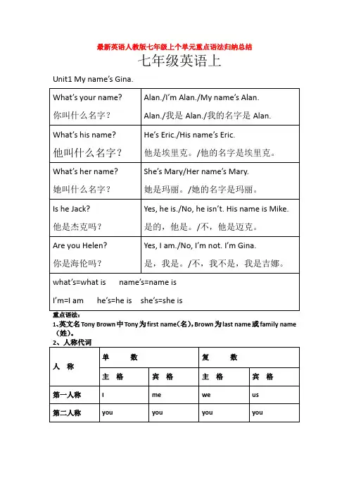 最新英语人教版七年级上个单元重点语法归纳总结