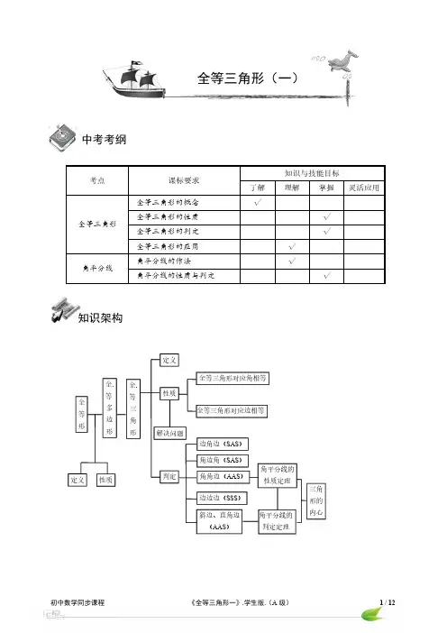 八年级数学 全等三角形 专题复习课程精品讲义(A级)