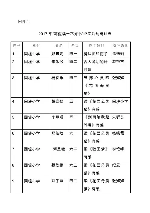 “寒假读一本好书”征文活动的通知