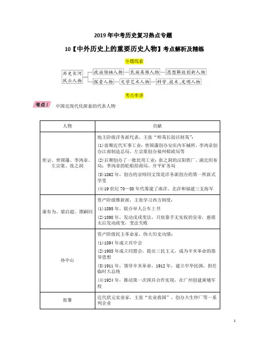 2019年中考历史复习热点专题10【中外历史上的重要历史人物】考点解析及精练