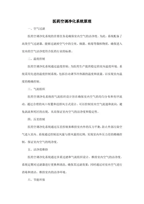 医药空调净化系统原理