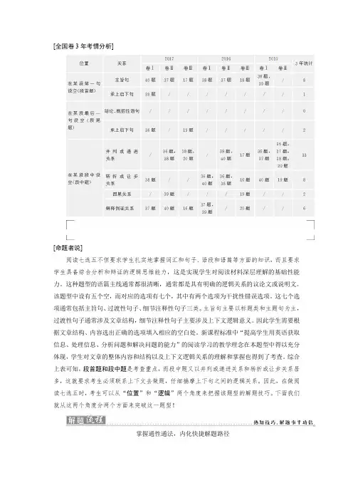 2018届高三英语二轮复习试题：专题四 七选五 练习 含解析