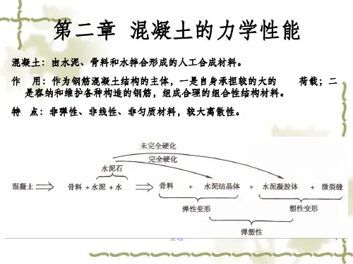 高等钢筋混凝土结构-2.混凝土的力学性能精选ppt