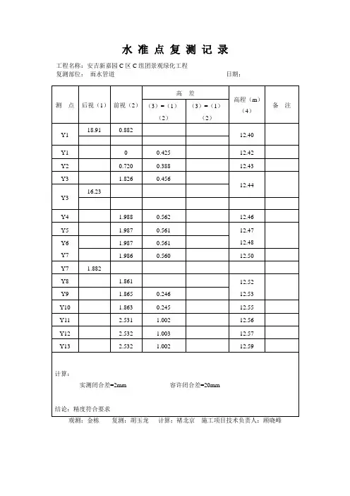 雨水管复 测 记 录