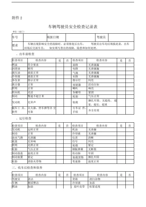 车辆驾驶员安全检查记录表