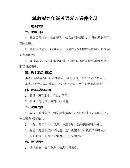 冀教版九年级英语复习课件全册