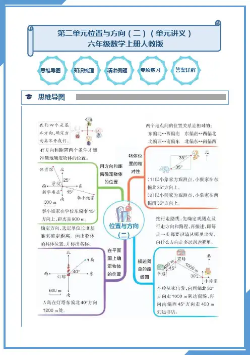 第二单元位置与方向(二)(单元讲义)-2024-2025学年六年级数学上册人教版