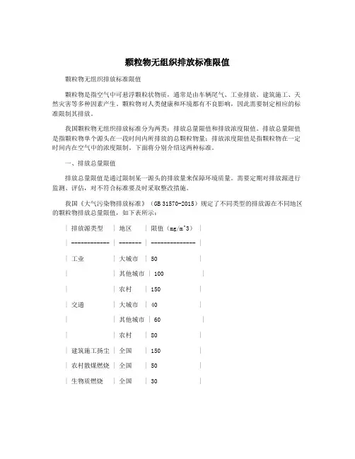 颗粒物无组织排放标准限值
