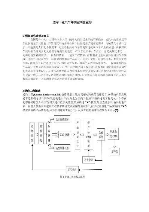 逆向工程汽车驾驶室曲面重构