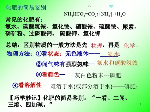 化肥的简易鉴别ppt课件