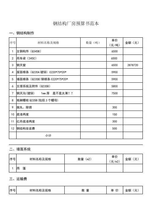 钢结构厂房预算书范本