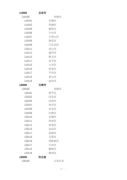 全国地区代码