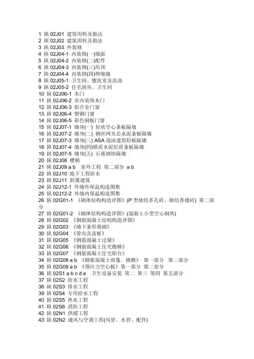 建筑图集大全