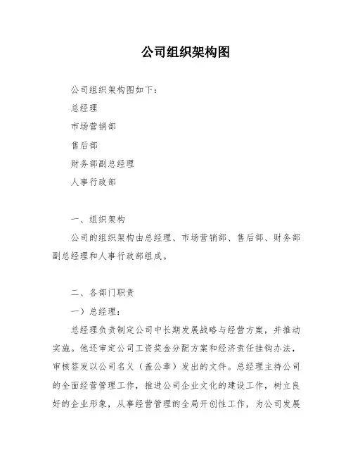 公司组织架构图