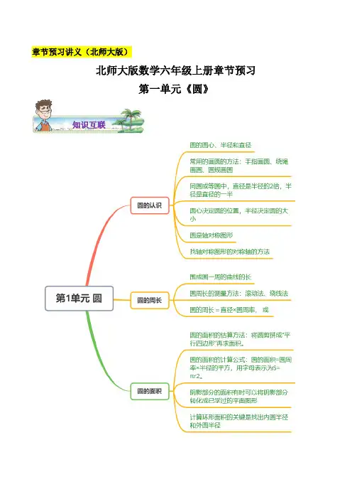 北师大版六年级上册章节预习第一单元《圆》及练习卷 (含答案)