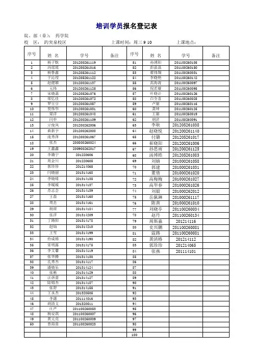 培训学员报名登记表