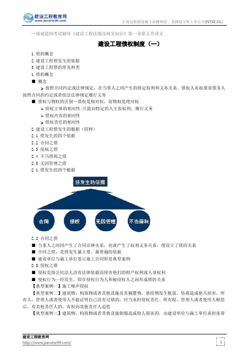 建设工程债权制度(一)——级建造师考试辅导《建设工程法规及相关知识》第一章第五节讲义