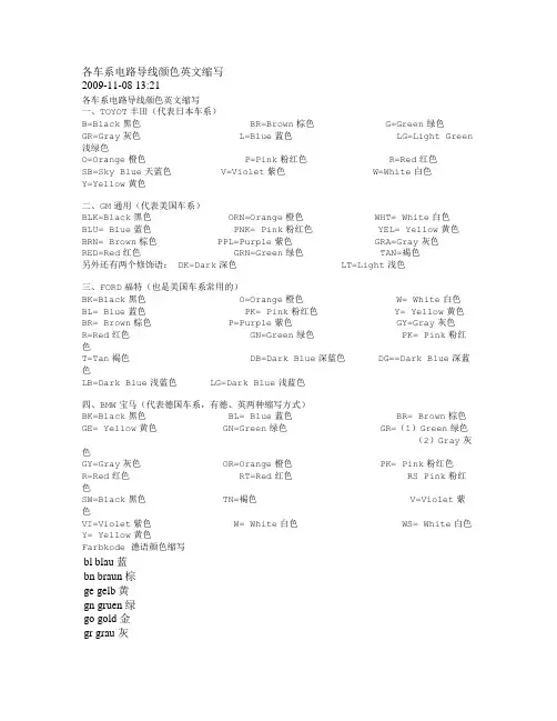各车系电路导线颜色英文缩写